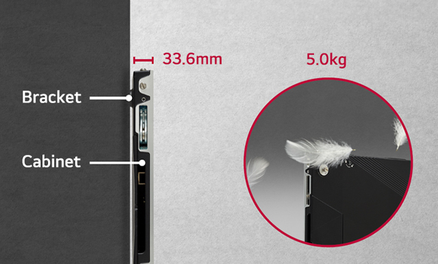 LG Ultra Slim Indoor LED – P2.5 – LSCC025 상세 이미지 3