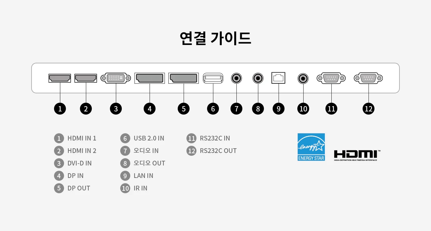 LG 비디오월 – 3.5mm 상세 이미지 10