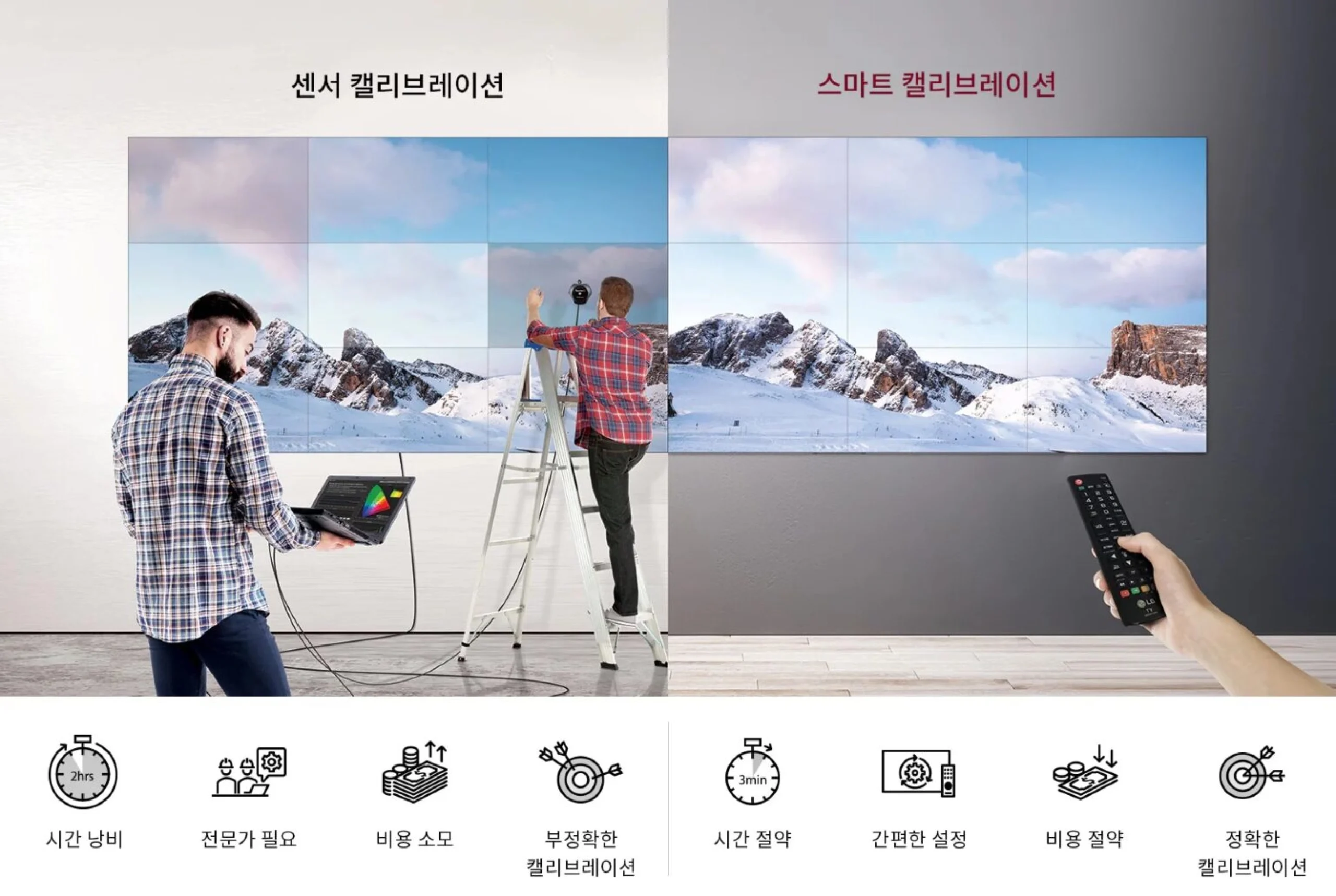 LG 비디오월 – 0.44mm 상세 이미지 8
