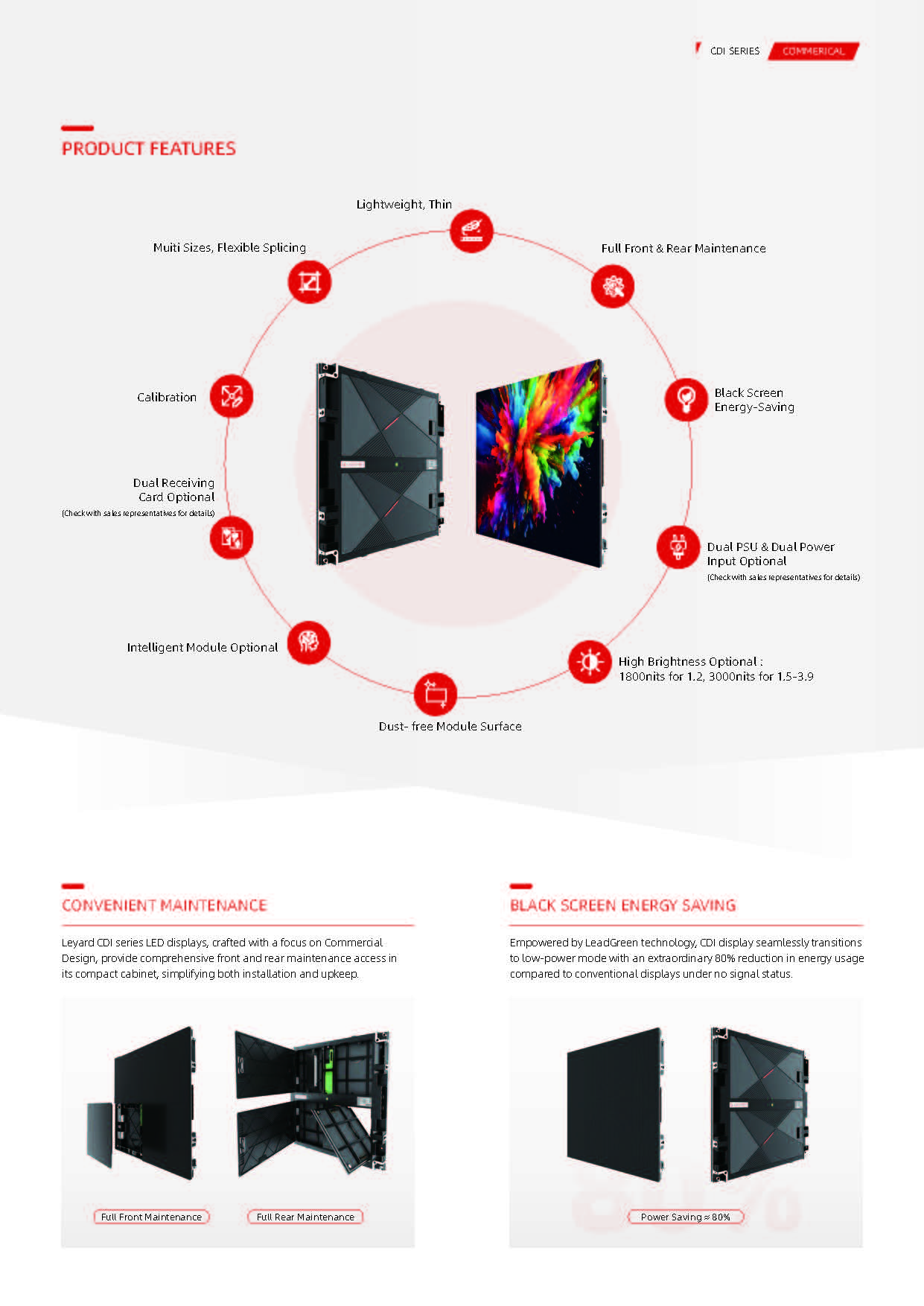 CDI Series