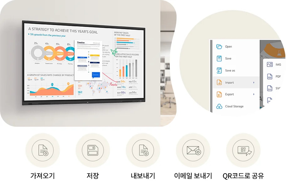 LG 전자칠판 – 86″ 상세 이미지 4