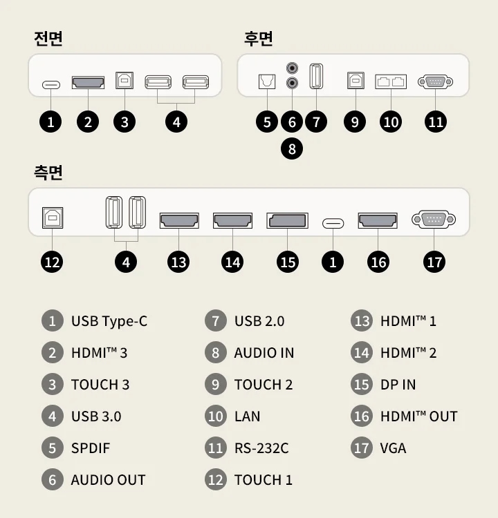 LG 전자칠판 – 86″ 상세 이미지 41