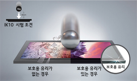 LG 고휘도 Outdoor – 4000nit – 55″ 상세 이미지 13