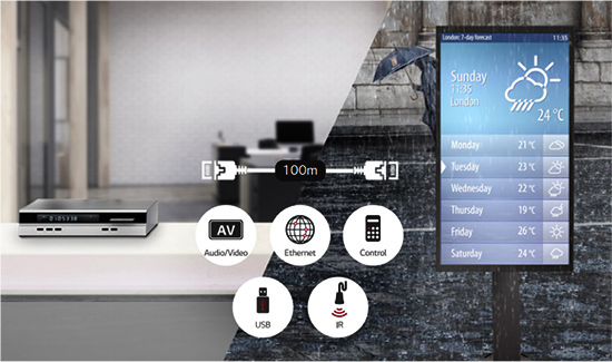 LG 고휘도 Outdoor – 4000nit – 55″ 상세 이미지 14
